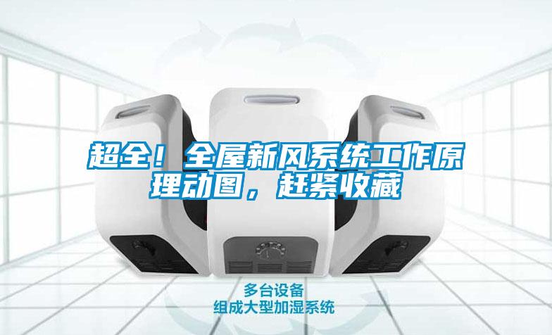 超全！全屋新風系統(tǒng)工作原理動圖，趕緊收藏