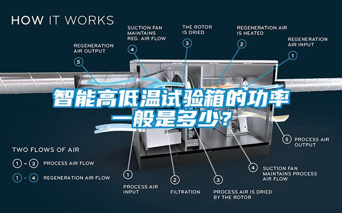 智能高低溫試驗箱的功率一般是多少？