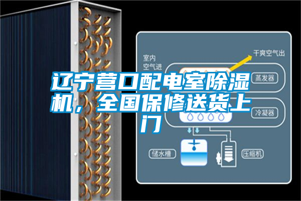 遼寧營口配電室除濕機，全國保修送貨上門