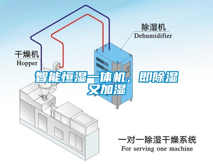 智能恒濕一體機(jī)，即除濕又加濕