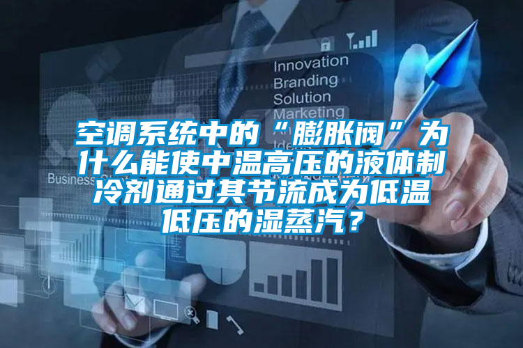 空調(diào)系統(tǒng)中的“膨脹閥”為什么能使中溫高壓的液體制冷劑通過其節(jié)流成為低溫低壓的濕蒸汽？