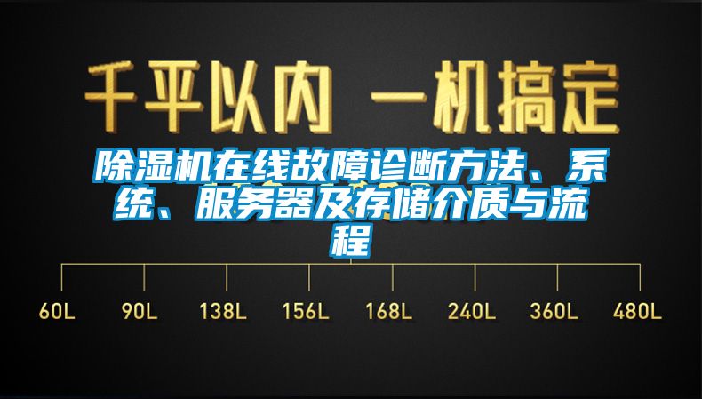 除濕機在線故障診斷方法、系統(tǒng)、服務器及存儲介質(zhì)與流程
