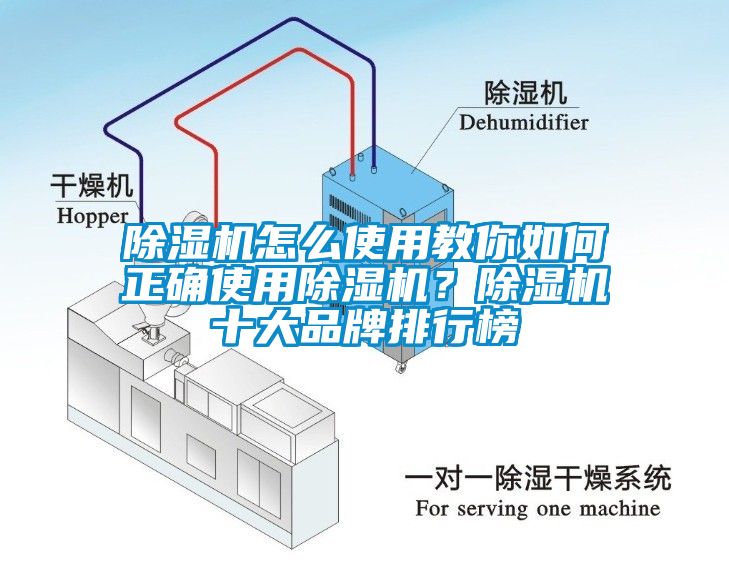 除濕機(jī)怎么使用教你如何正確使用除濕機(jī)？除濕機(jī)十大品牌排行榜