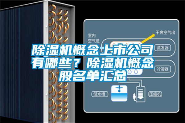 除濕機(jī)概念上市公司有哪些？除濕機(jī)概念股名單匯總