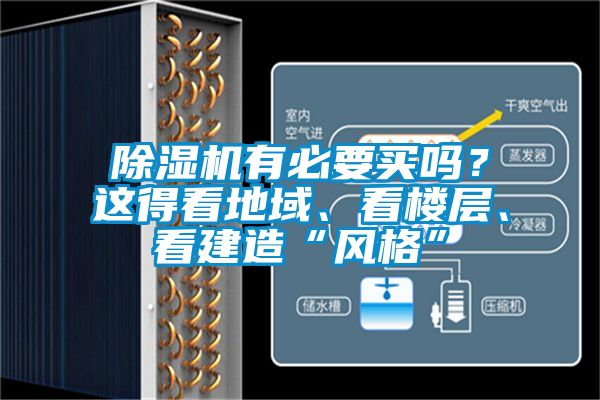 除濕機(jī)有必要買嗎？這得看地域、看樓層、看建造“風(fēng)格”