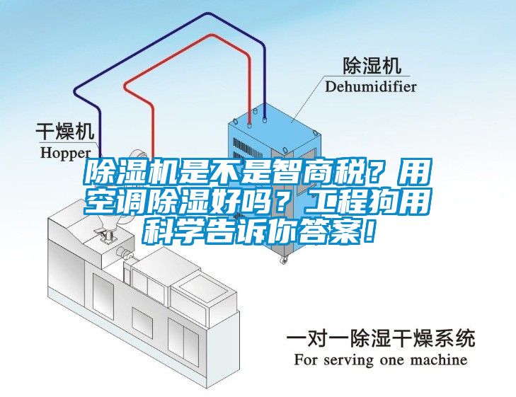 除濕機(jī)是不是智商稅？用空調(diào)除濕好嗎？工程狗用科學(xué)告訴你答案！