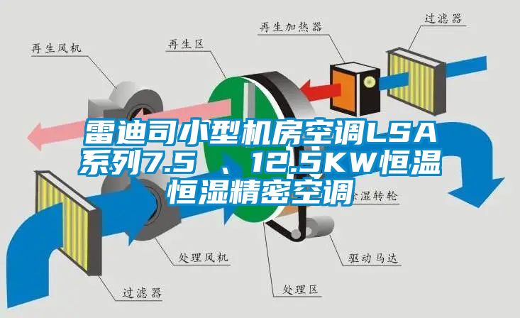 雷迪司小型機房空調(diào)LSA系列7.5 、12.5KW恒溫恒濕精密空調(diào)