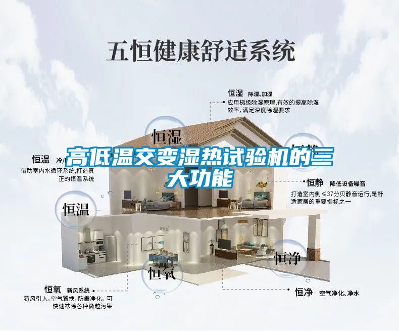 高低溫交變濕熱試驗(yàn)機(jī)的三大功能