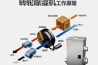使用配電房除濕機需要注意哪些問題？