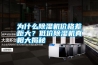 為什么除濕機(jī)價格差距大？低價除濕機(jī)真相大揭秘
