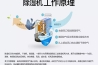木質(zhì)家具如何防潮防霉，安詩(shī)曼給您支招