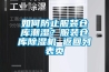如何防止服裝倉庫潮濕？服裝倉庫除濕機(jī) 返回列表頁