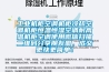 工業(yè)機(jī)柜空調(diào)機(jī)柜冷卻空調(diào)機(jī)柜恒溫恒濕空調(diào)耐高溫機(jī)柜空調(diào)使用微信掃描二維碼分享朋友圈，成交更快更簡(jiǎn)單！