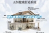 浦東哪里有賣工業(yè)除濕機(jī)的？