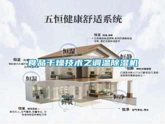 知識(shí)百科食品干燥技術(shù)之調(diào)溫除濕機(jī)