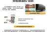 應(yīng)急早春回南天，防潮裝備已奉上！