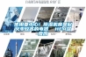 使用要小心！除濕機(jī)竟是起火率較高的電器  HEA深度原