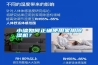 小編如何正確使用家用除濕機(jī)？