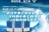 武漢中央空調(diào)安裝，武漢商用中央空調(diào)，武漢新風(fēng)換氣系統(tǒng)