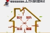 工業(yè)除濕機(jī)如何幫助修復(fù)洪水后的損壞？