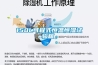 150L可程式恒溫恒濕試驗箱，