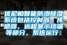 優(yōu)尼帕智能防滲除濕系統(tǒng)包括控制器、傳感器、遠程顯示終端等部分，系統(tǒng)運行：
