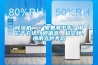 除濕機(jī) ｜ 家里潮乎乎？用它干衣快、顏值高、超安靜，梅雨天也不愁