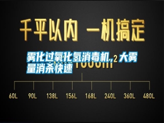 知識(shí)百科霧化過氧化氫消毒機(jī)，大霧量消殺快速