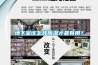 地下室該怎樣除濕才最有用？
