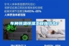 車間恒溫恒濕工程指什么？