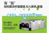 抽濕器、除濕器好評語214句