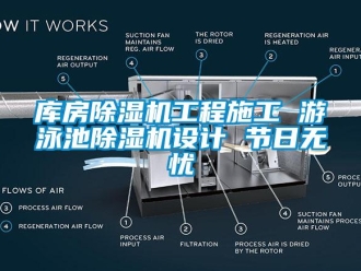 行業(yè)新聞庫房除濕機工程施工 游泳池除濕機設(shè)計 節(jié)日無憂
