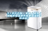 3.1.對(duì)于衣服／家電／家具／墻面等物品是否需要加濕器／除濕機(jī)？