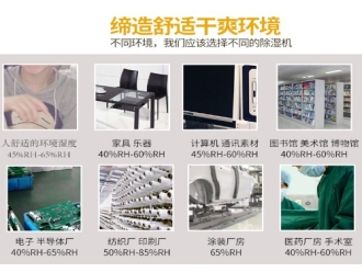 知識百科除濕機種類多多，正確選效果倍增