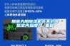 回南天用除濕機會不會降低室內(nèi)溫度？_重復(fù)
