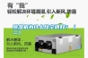 除濕機為什么比空調好？（二）