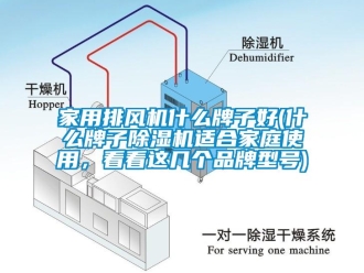 企業(yè)新聞家用排風(fēng)機(jī)什么牌子好(什么牌子除濕機(jī)適合家庭使用，看看這幾個(gè)品牌型號(hào))