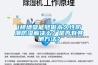 1樓墻壁能夠做永久性防潮防濕解決么？是否有其他方法？