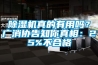 除濕機真的有用嗎？廣消協(xié)告知你真相：25%不合格