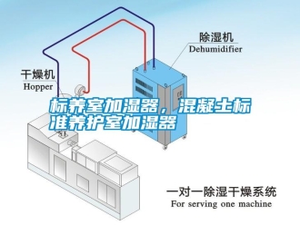 行業(yè)新聞標(biāo)養(yǎng)室加濕器，混凝土標(biāo)準(zhǔn)養(yǎng)護(hù)室加濕器