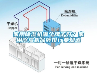 企業(yè)新聞家用除濕機哪個牌子好？家用除濕機品牌排行要知道