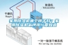 家用除濕機(jī)哪個(gè)牌子好？家用除濕機(jī)品牌排行要知道