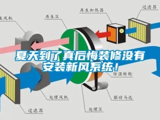 企業(yè)新聞夏天到了真后悔裝修沒有安裝新風(fēng)系統(tǒng)！