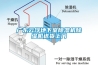 廣東云浮地下室除濕機(jī)除濕機(jī)送貨上門(mén)