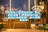 天津生產(chǎn)除濕機(jī)裝置廠家,工業(yè)除濕機(jī)  使用微信掃描二維碼分享朋友圈，成交更快更簡(jiǎn)單！