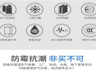 行業(yè)新聞除濕機：分析現(xiàn)狀展看未來