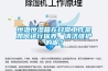 恒溫恒濕箱在日常工作是如何進(jìn)行保養(yǎng)、清潔維護(hù)的呢？
