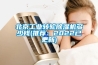 北京工業(yè)轉(zhuǎn)輪除濕機(jī)多少錢(推薦：2022已更新)