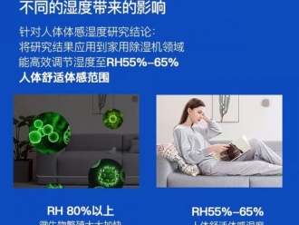 知識(shí)百科使用除濕機(jī)存在的誤區(qū)