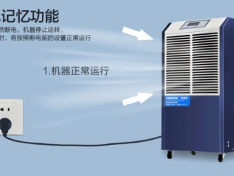 行業(yè)新聞立秋后高溫高濕除濕機派上用場
